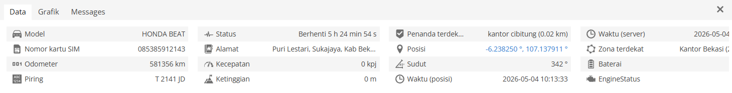 Tampilan Jendela Tentang GPS Server